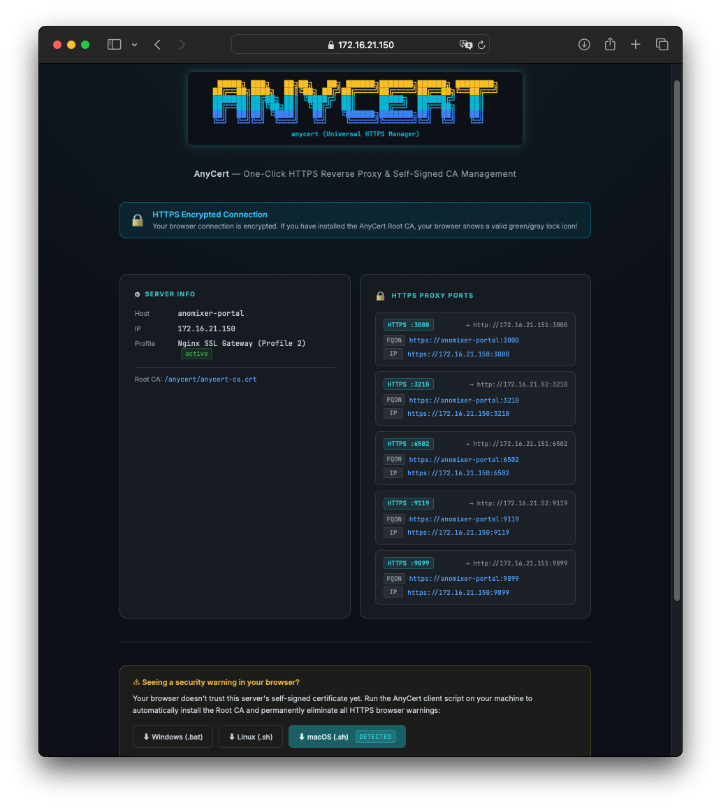AnyCert Nginx Landing Page Gateway Mode